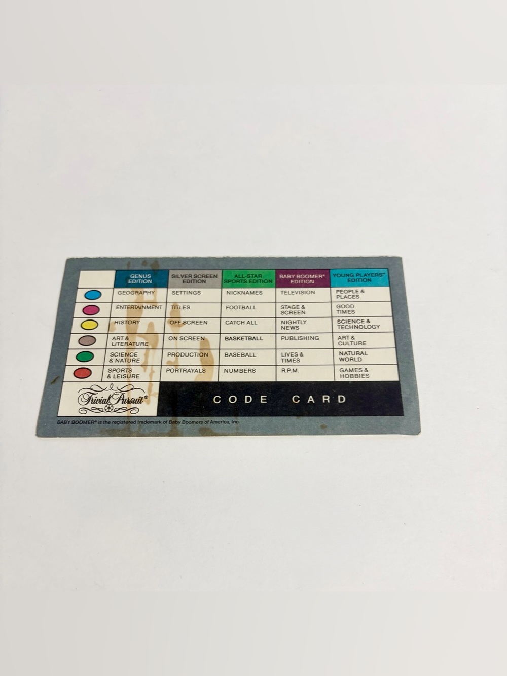 Trivial Pursuit Replacement Original Category Code Card Legend Vintage